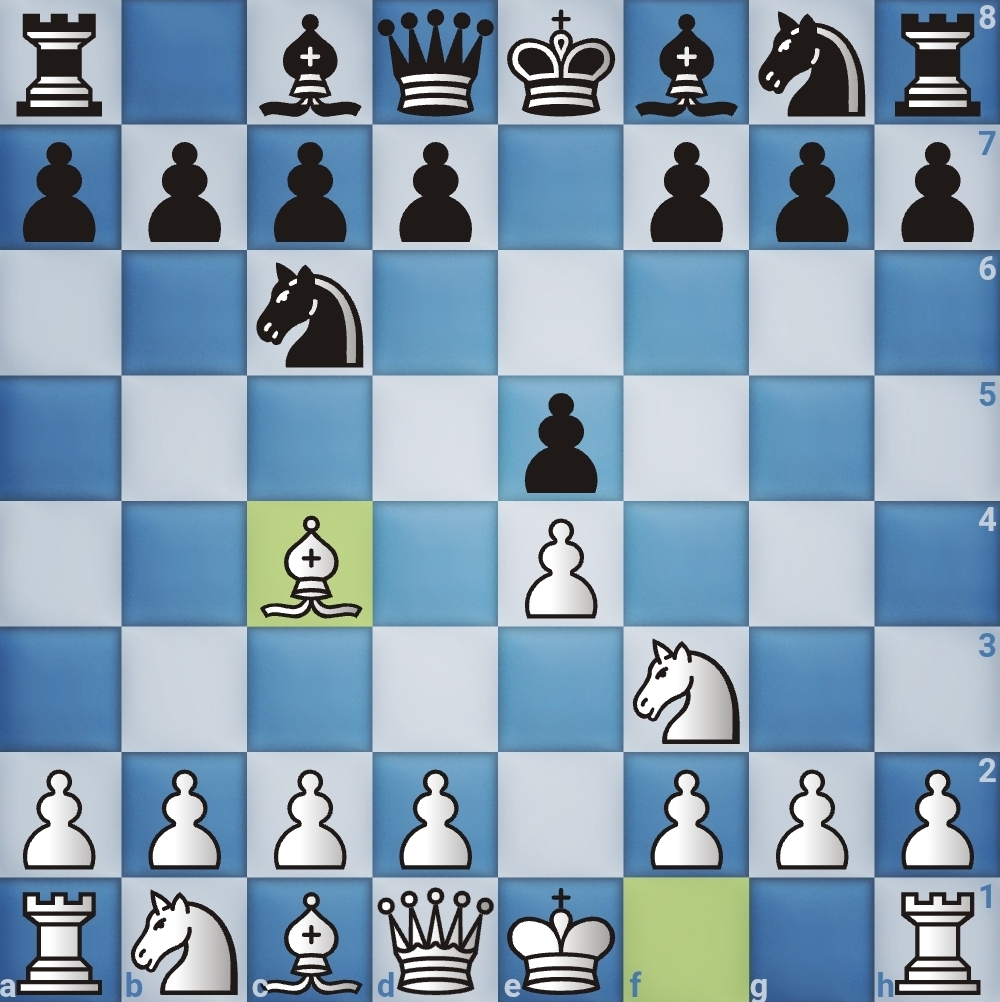 The 5 Most Played Openings by Grandmasters with Black and White Pieces 2 1000730398
