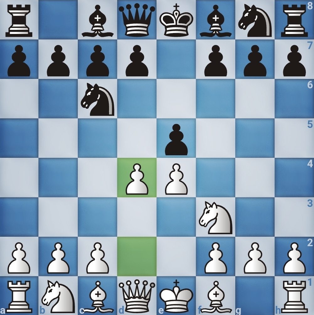 The 5 Most Played Openings by Grandmasters with Black and White Pieces 3 1000730408