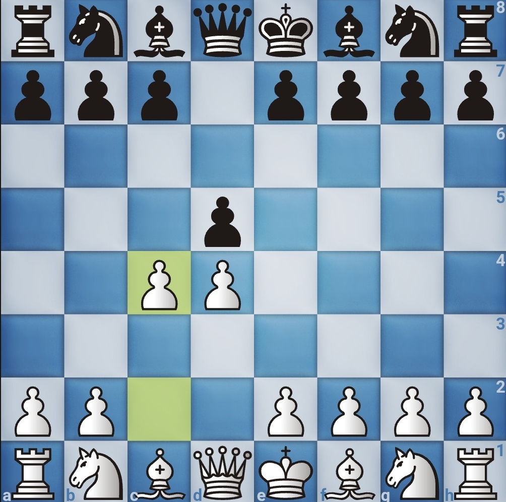 The 5 Most Played Openings by Grandmasters with Black and White Pieces 4 1000730412