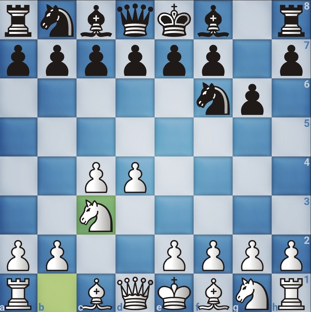 The 5 Most Played Openings by Grandmasters with Black and White Pieces 9 1000731220