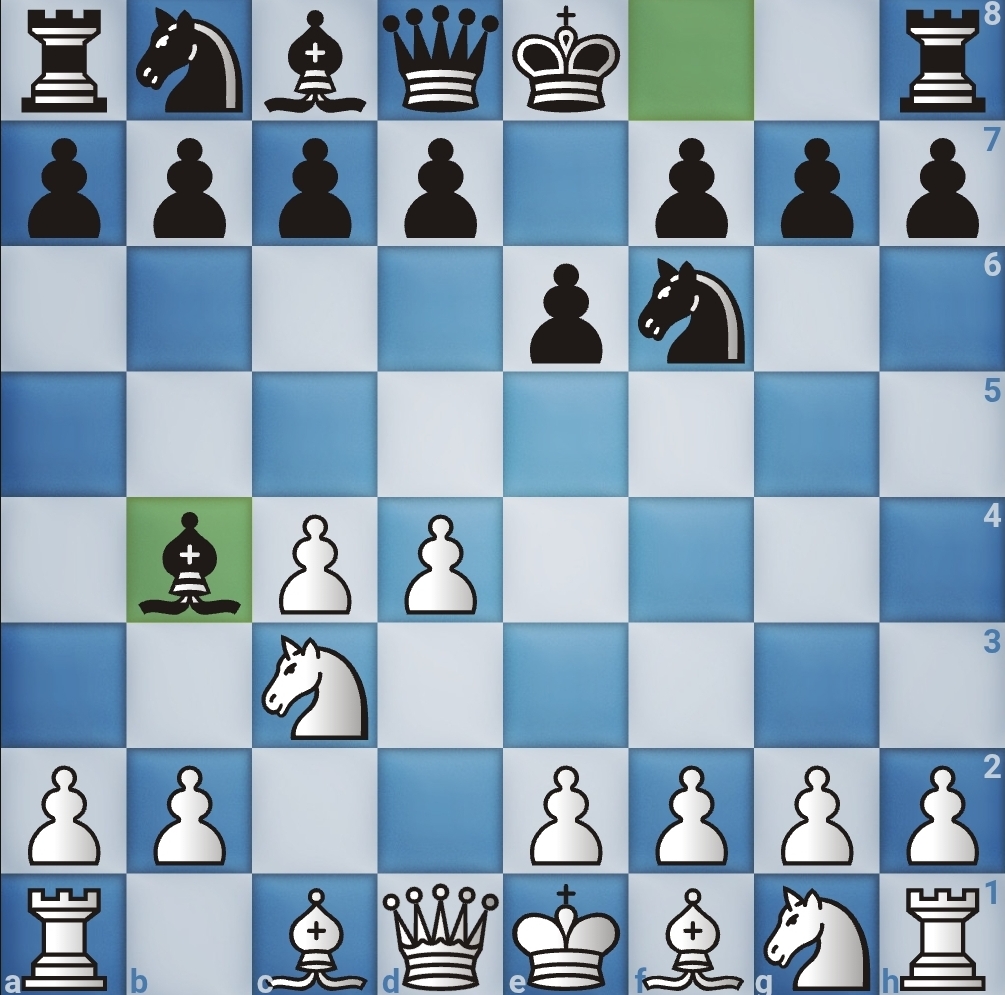 The 5 Most Played Openings by Grandmasters with Black and White Pieces 10 1000731222