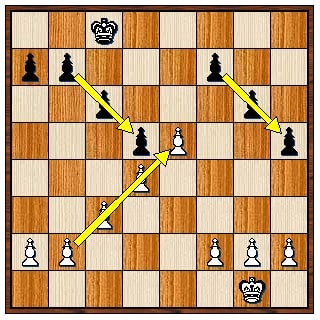 All you need to know about Pawns in Chess 10 image 40