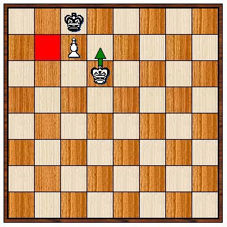 5 Endgame Concepts You Must Know to Play Better Chess 1 image 11