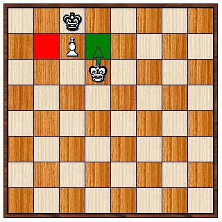 5 Endgame Concepts You Must Know to Play Better Chess 2 image 12