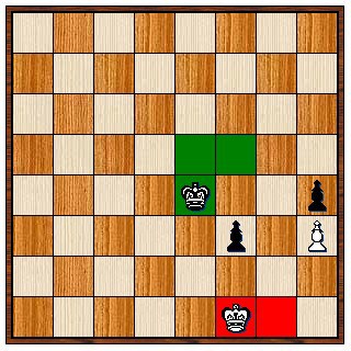 5 Endgame Concepts You Must Know to Play Better Chess 4 image 14