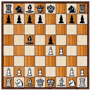 Know Your Chess Openings: The King's Gambit 8 image 6