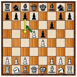 Can Pawns Move Backwards In Chess?: Understanding The Chess Pieces 8 image 13