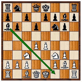 How To Castle In Chess? 4 image 2