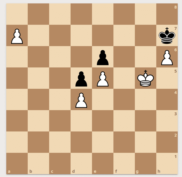 pawn promotion stalemate