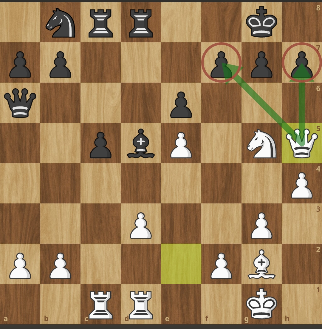 The 5 Most Common Mistakes New Chess Players Make 4 AD 4nXcSoIKG4ud47PrxrzKPFr MmG8y018sz E5qBkmMB QaeUYWCsgWFFxvgF8KqK7 f3w6P0vymQ qzV0UGWz