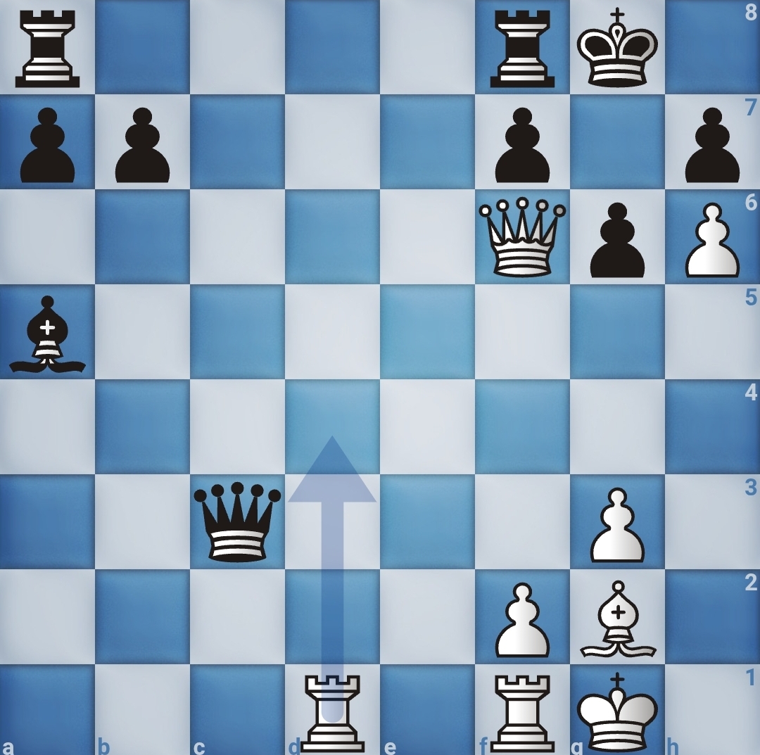 What is an Interference Chess Tactic? 3 AD 4nXcTPjvMMLDSQG