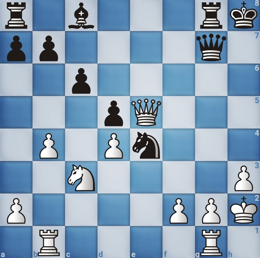 How to Solve Chess Puzzles 3 AD 4nXcYEDaWoPAwSKgGJffOe60joTJlwPdjNqvoQJL9Pf dCamtkFvItnx3oYydnxTTVa0PgNuNDAzKrWPxJnaAhlfr6CRzBjhIUi N2pIGFlCpHMP6r4ygzqCOZbmcYAyTFHUuH8cgTA