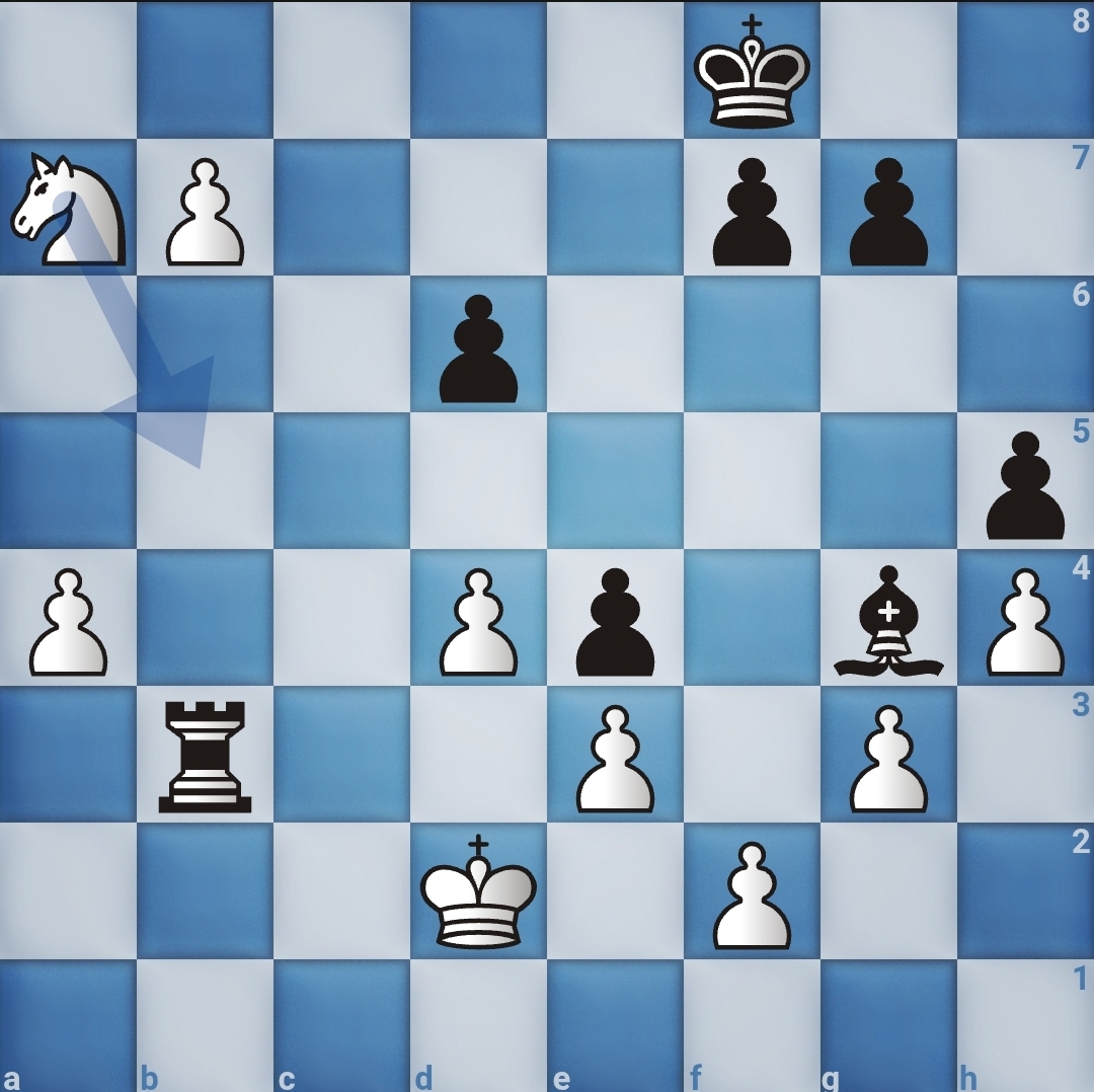 What is an Interference Chess Tactic? 2 AD 4nXcjXX4X ma CmdwIniwUwHIoFXCfXKwKo4phLyHm