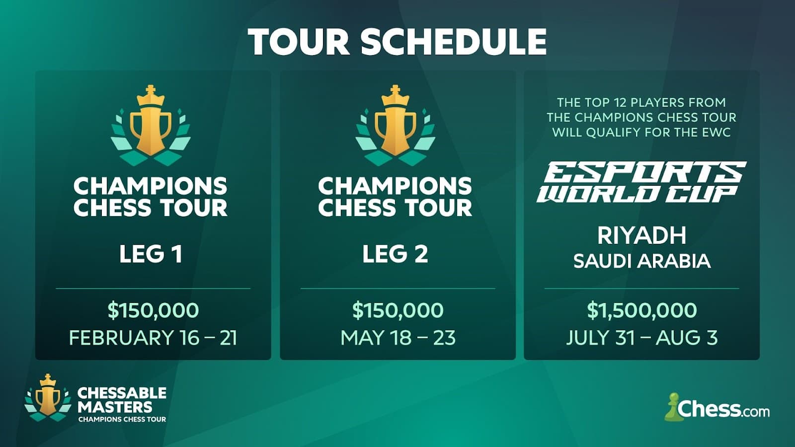 Esports World Cup 2025: Magnus Carlsen and Hikaru Nakamura Headline Chess's Debut 3 AD 4nXcr0FDfQZDJ7E6zwTJP8PmwzCqX94uEX8aSFoHPenPYFbTbEs431l06YKLizhvY0KYOCZNQy CPTzI46coTy1XVwUmmXVp8VKfF7PoCiukuG8u6zdpuYA RyPkZz9N4pPybnic4qA