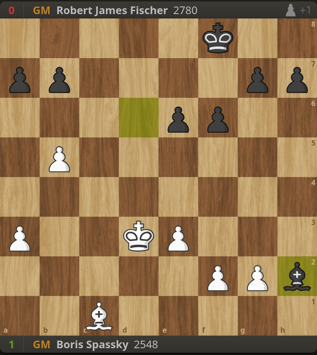 Great Chess Players Who Lost Games Over Silly Blunders 4 AD 4nXd
