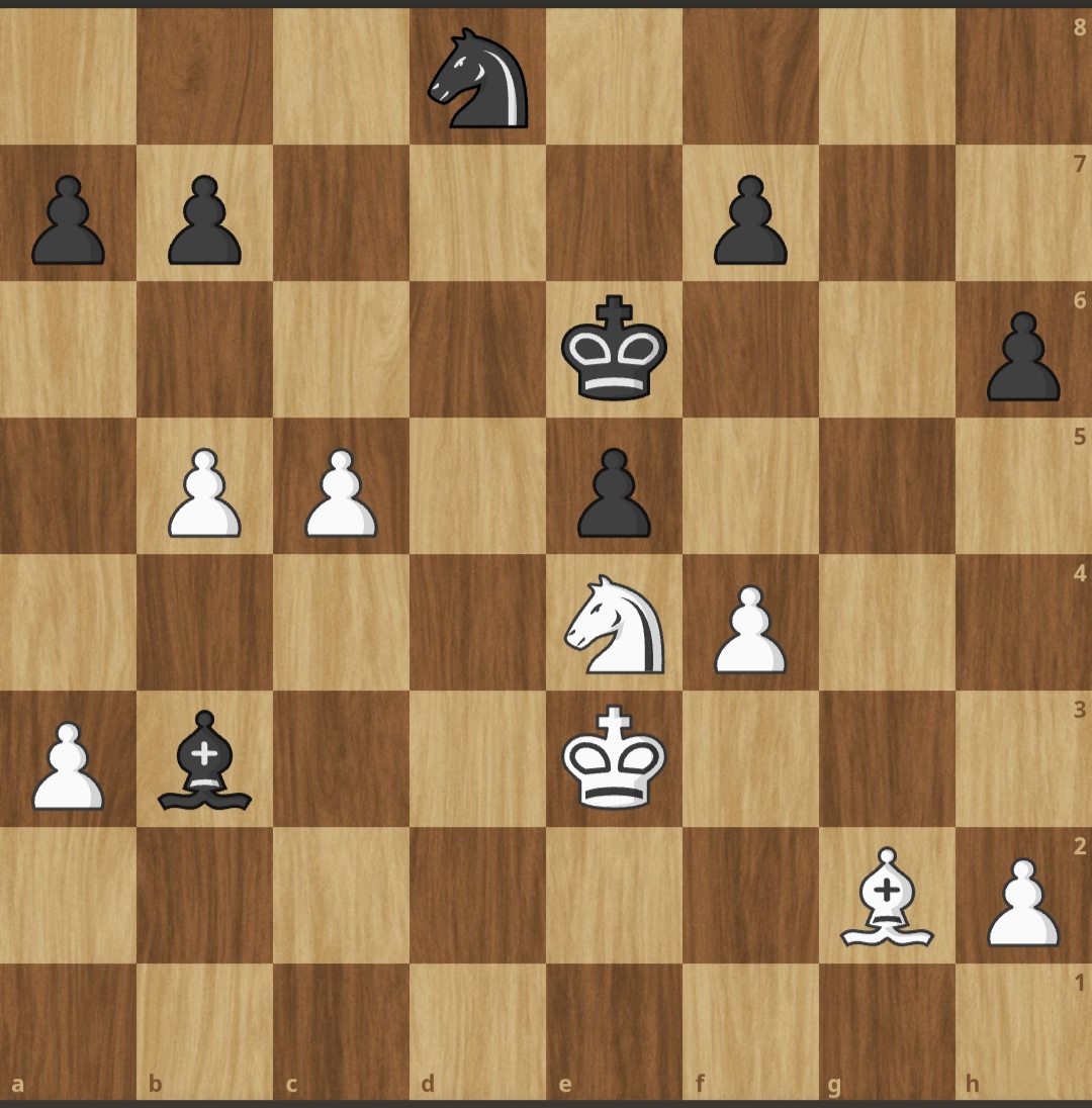 What is a Clearance Chess Tactic? 3