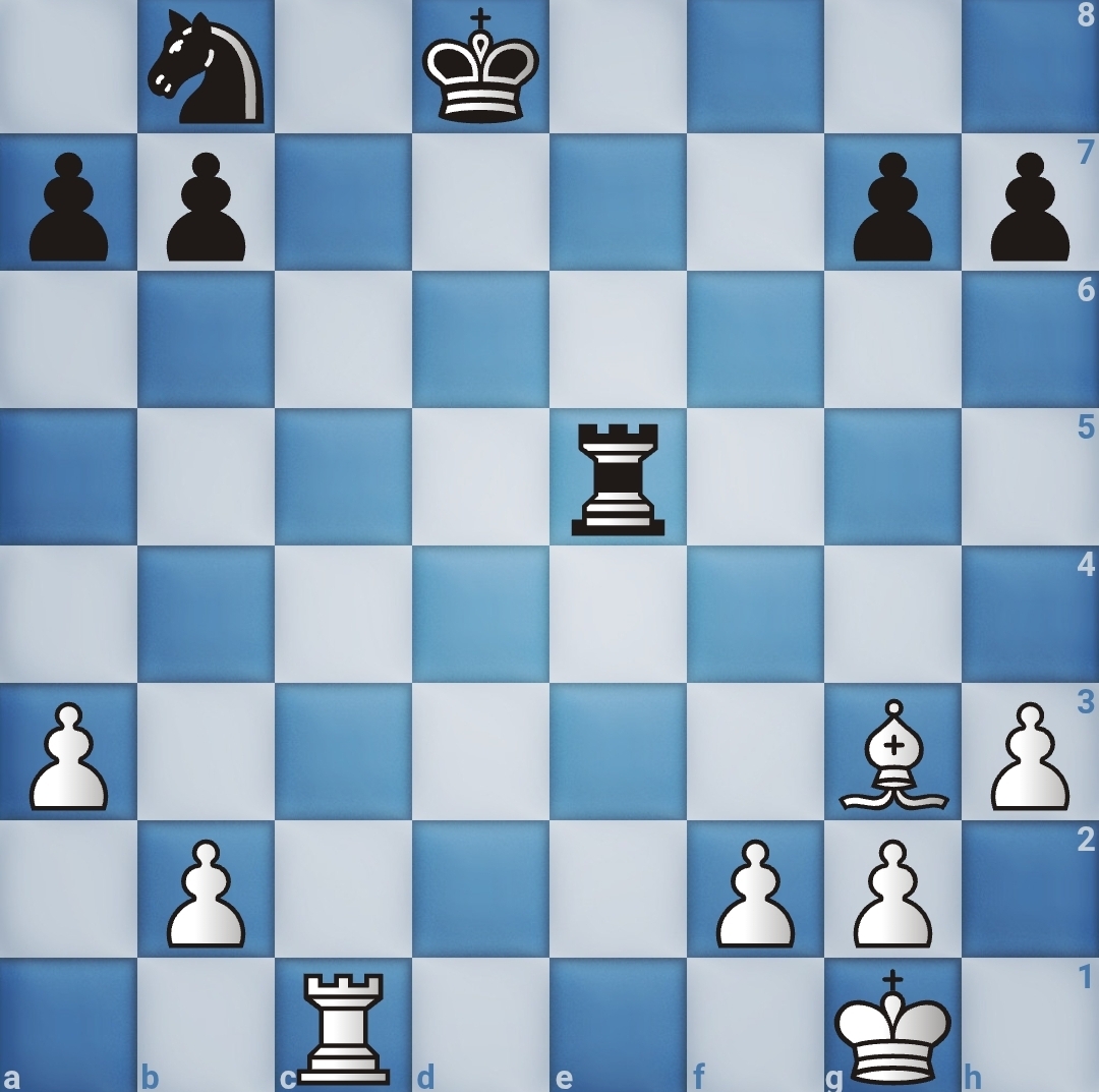 Key Indicators to Help Find Chess Tactics in Chess Positions 4