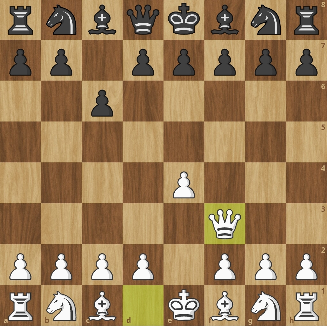 The 5 Most Common Mistakes New Chess Players Make 2 AD 4nXfAtathfc5T2jEy2z51NwILPdxgr5bFbhT