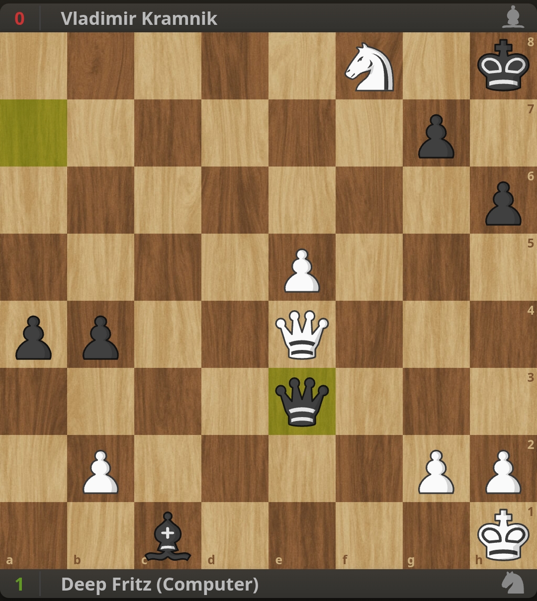 Great Chess Players Who Lost Games Over Silly Blunders 2 AD 4nXfCnIVVO8MdGC3awxEpP1F 7NWBMpgiBUOPwzJRKomcaiLRakta4bzKhXQPSYonMrA iMnpgbrJve bq4s0vpqqO