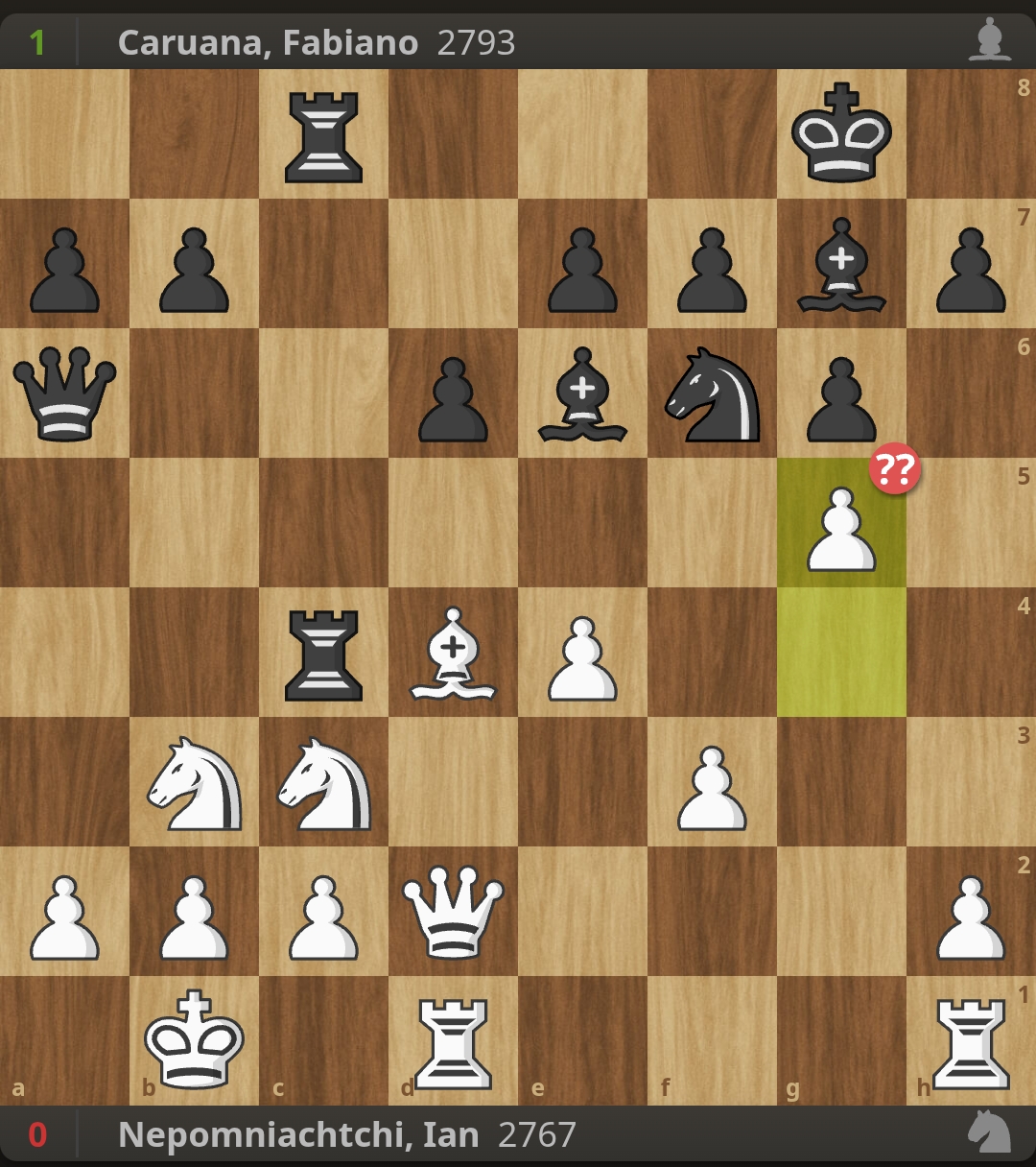 Great Chess Players Who Lost Games Over Silly Blunders 8 AD 4nXfJ8OupmQ1BFubJwLSXoWTceBZXnfH8J42Ba9P7j 9RtzxoShx2I7O GX PtFMBDncSlCywgDy9 V2nx4YVYM6 bSuY9P4fVPIc1YddoBfA RPVwnxn 2hrXVDaGd dem6jgIAdZw