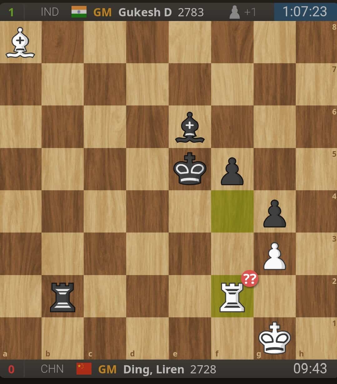 Great Chess Players Who Lost Games Over Silly Blunders 6 AD 4nXfprTlHWmlmtwe5vSDaAEumwwsVcKRdc8FeCYIAhpv7z4EN X0V6JmawFVMCoY BZ6YDL u1PilyK1M2PTq0YbcE9uylGFqwWbcG JZHiAReThaaq0h21SWDAzkgSbirmqff0lfQw