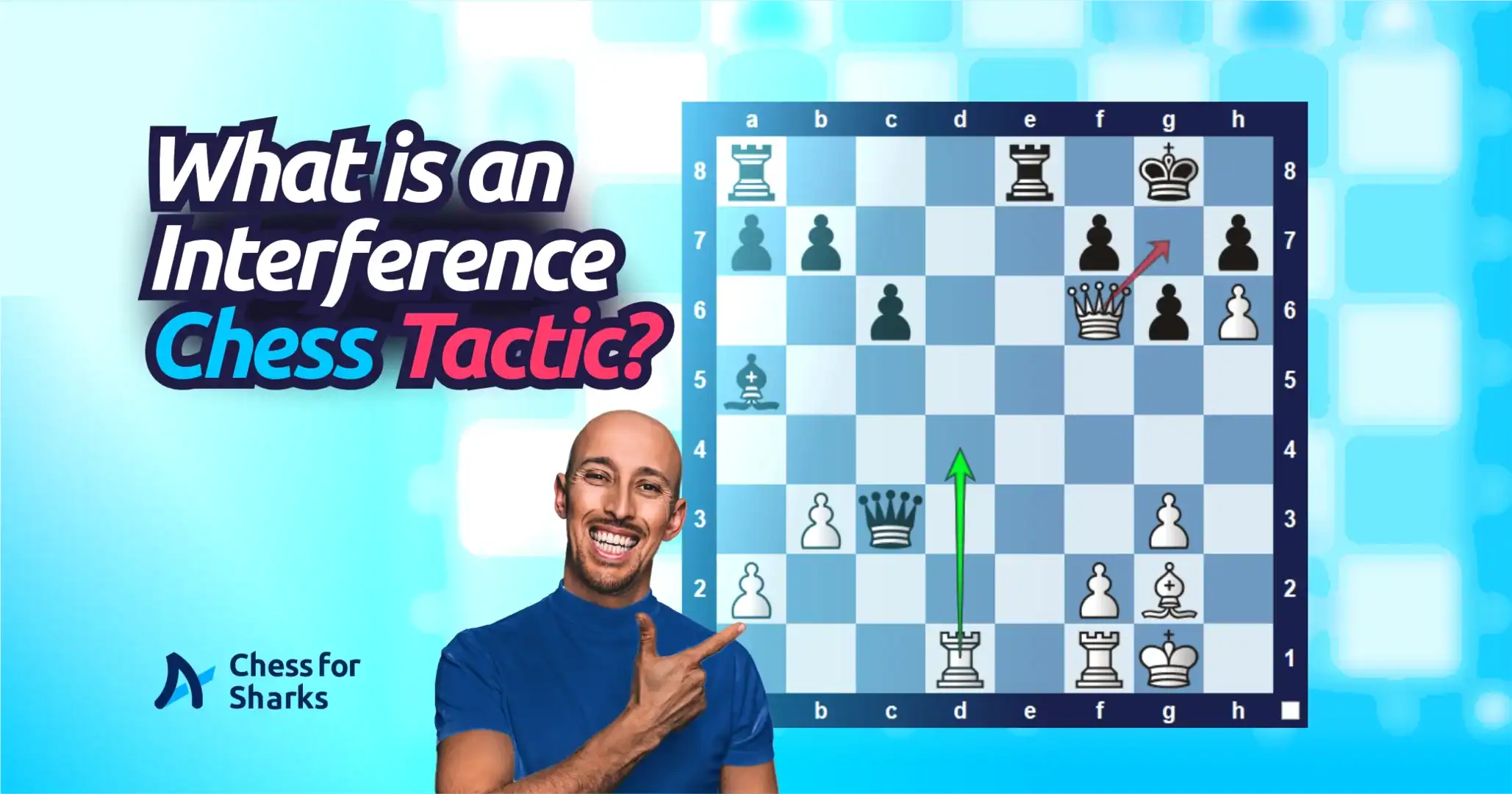 A chess position showing an Interference chess tactic