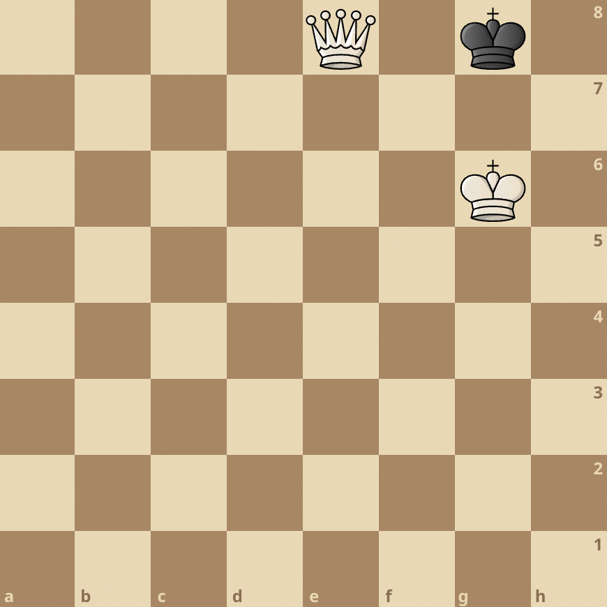 White king and queen teams up to mate black king in a box format