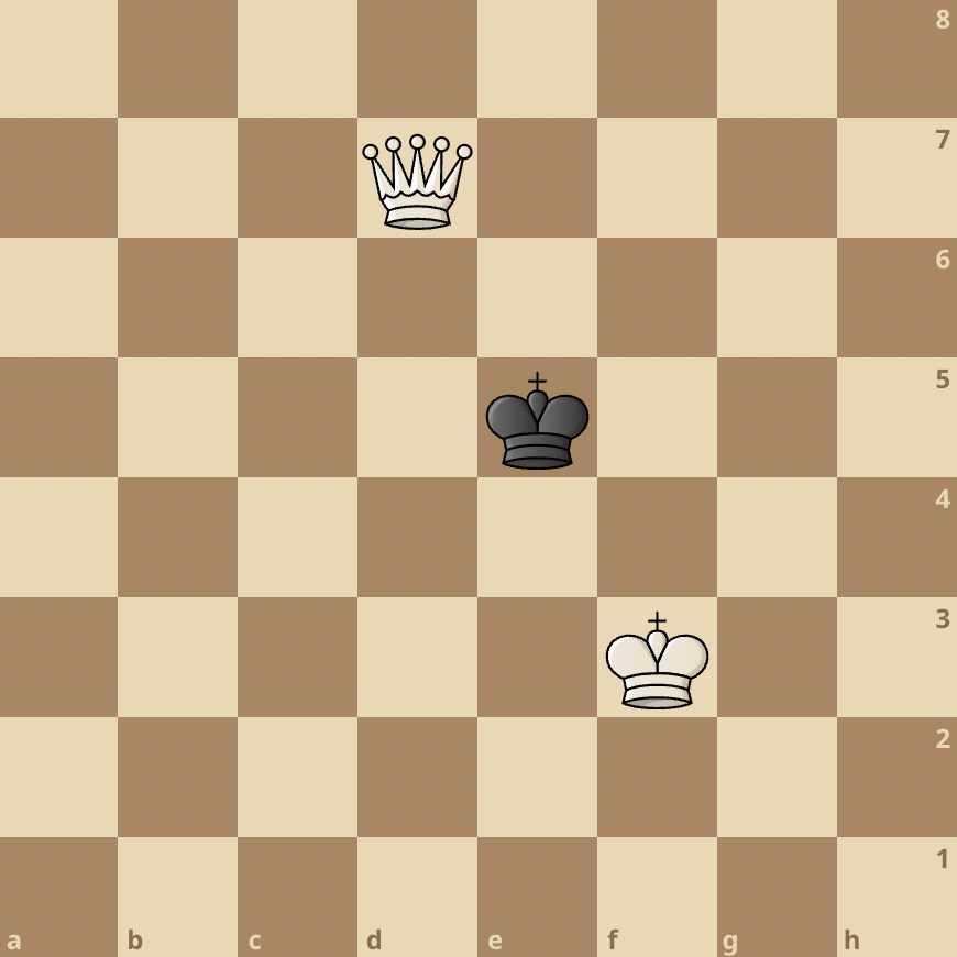 queen and king checkmate pattern