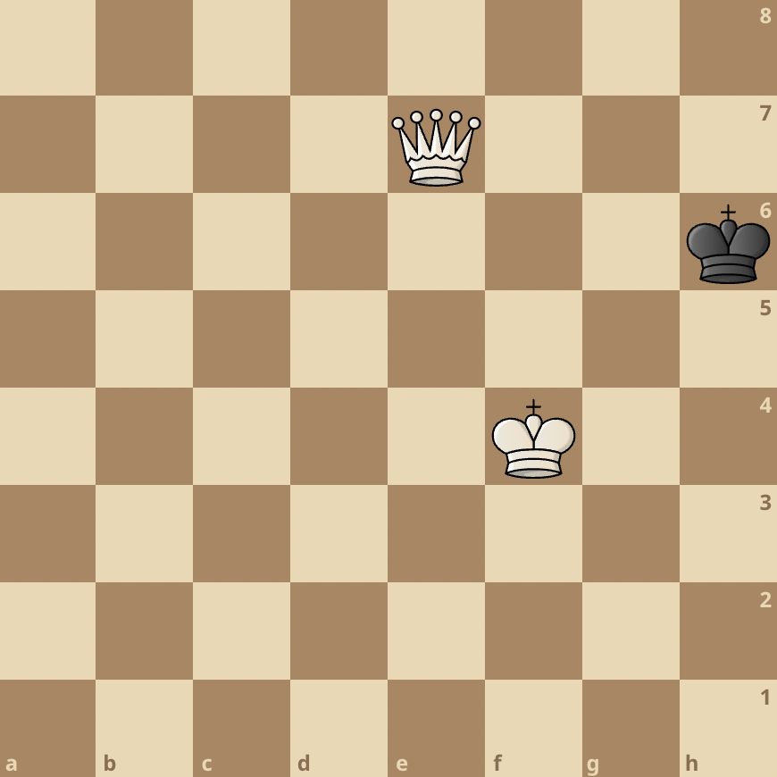queen and king checkmate pattern