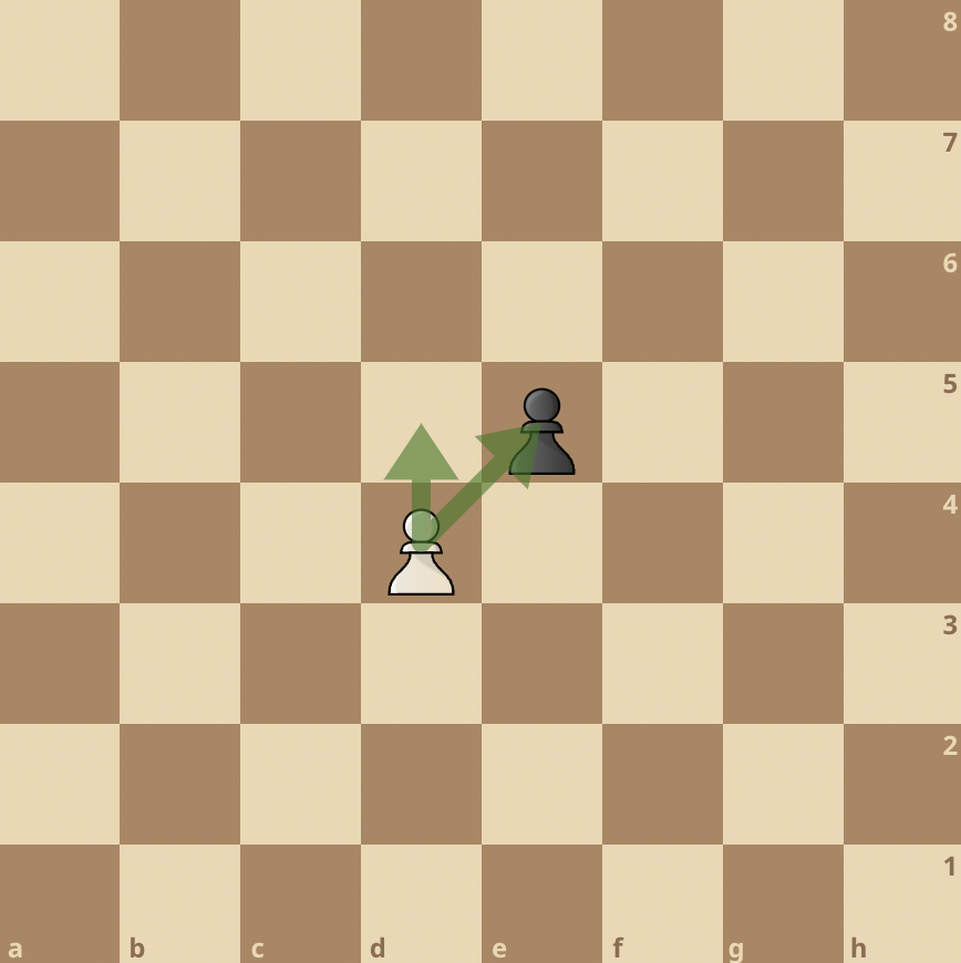 How the pawn moves in chess