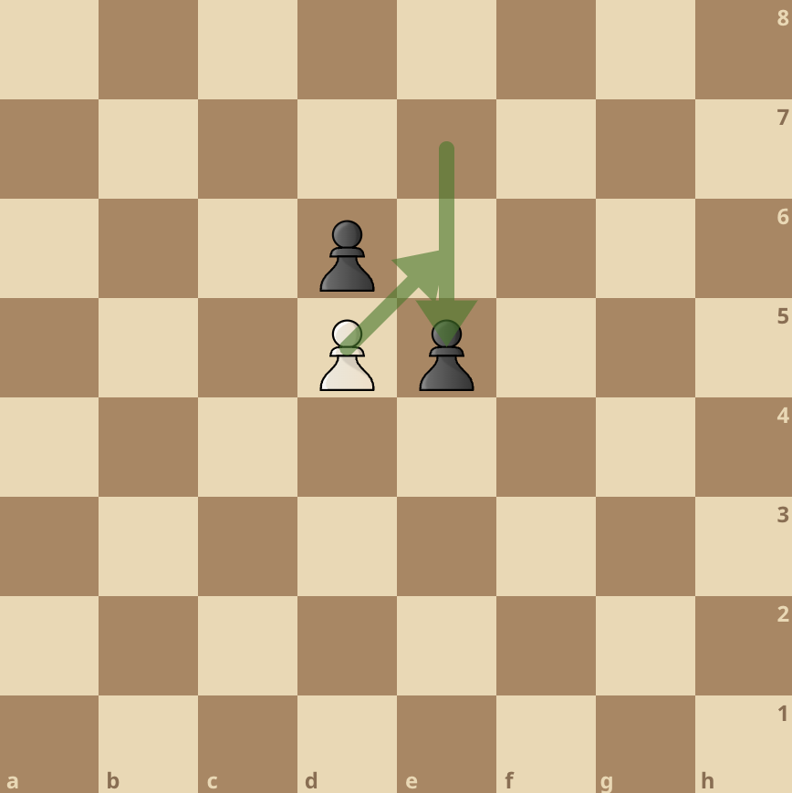En Passant move in chess