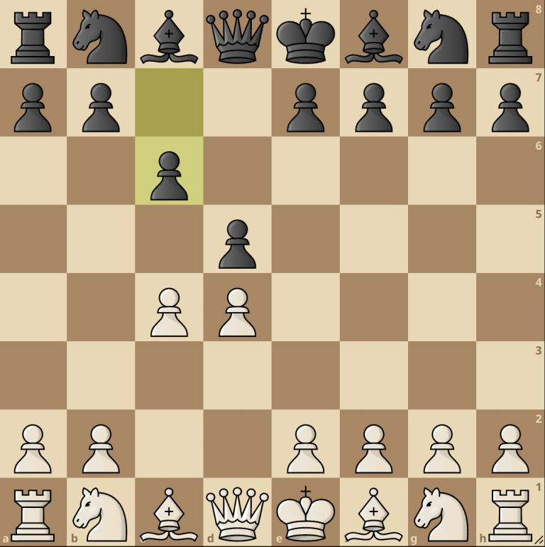 Slav defense in chess