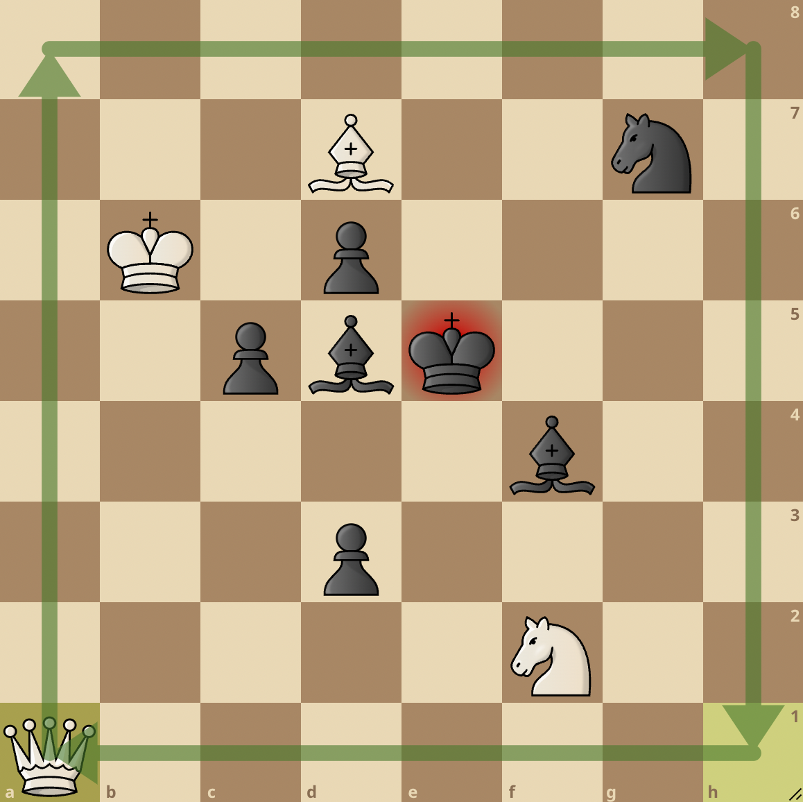 chess puzzle