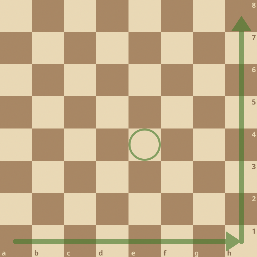 Empty 2D chess board