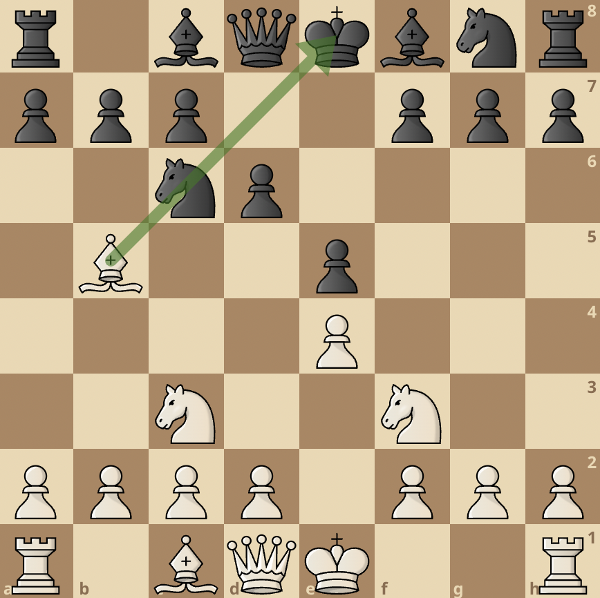 Pin in chess