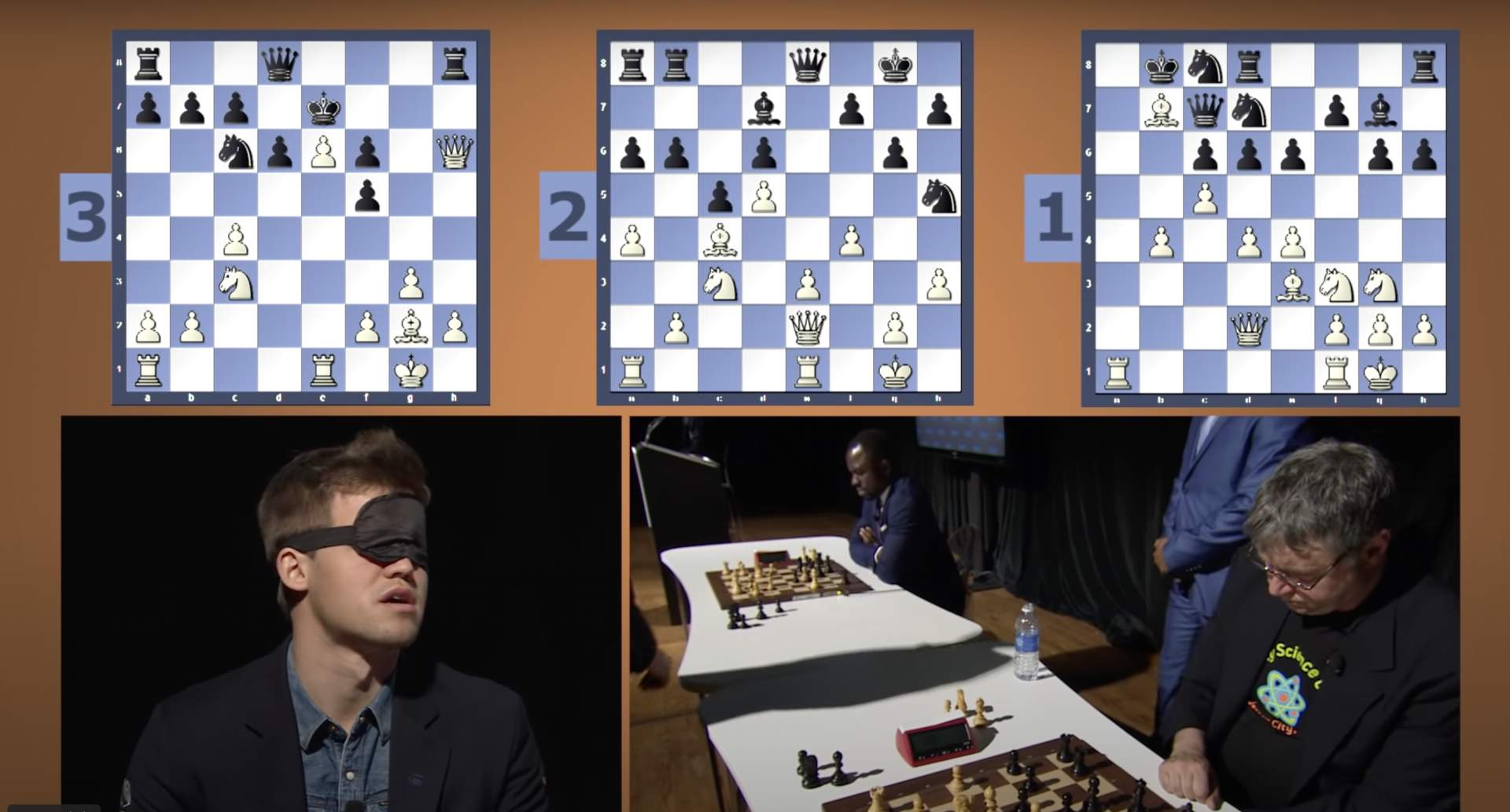 Magnus Carlsen Playing Blindfold Chess