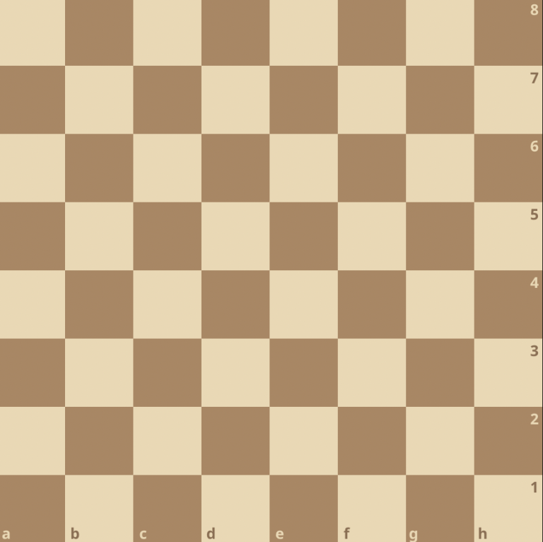 Empty Chessboard