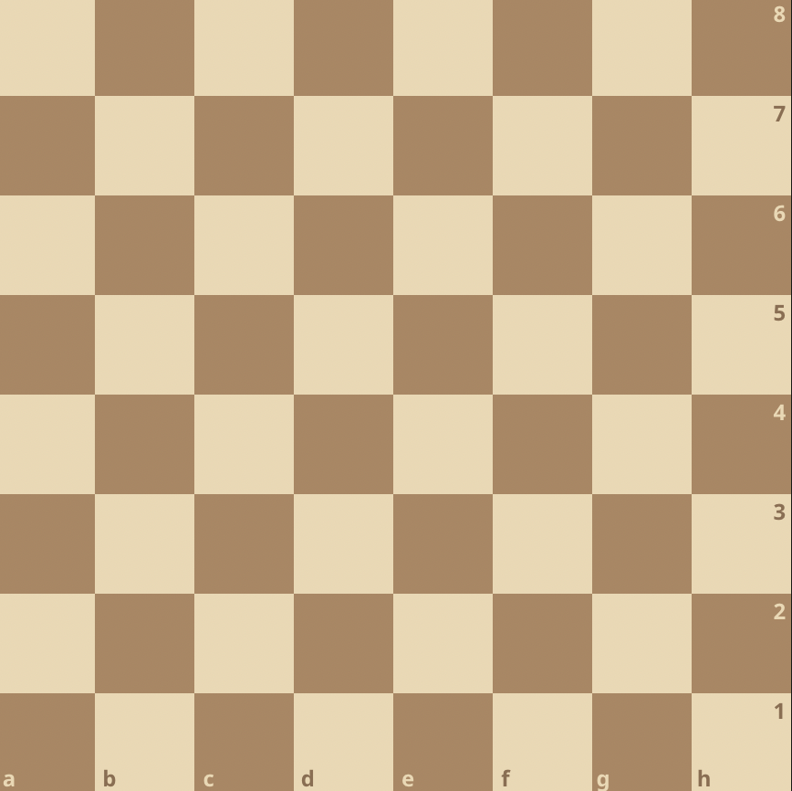 Empty Chessboard