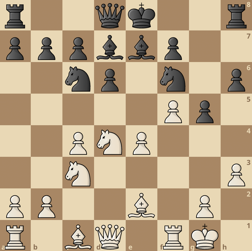 A typical chess middlegame