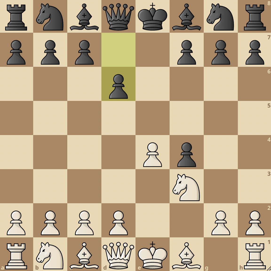 Fischer Defense, King's Gambit Accepted