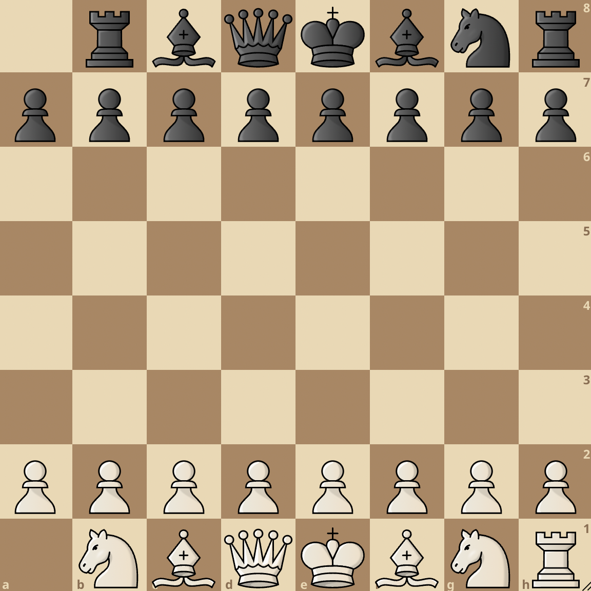 Handicap chess