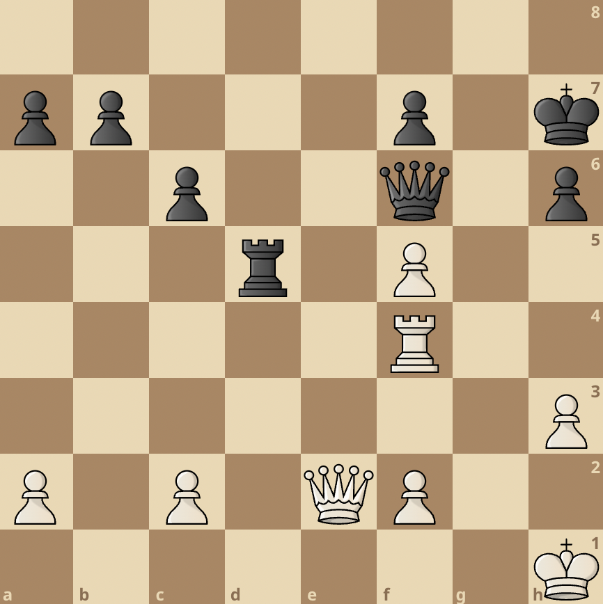 Fischer vs Petrosian 1971