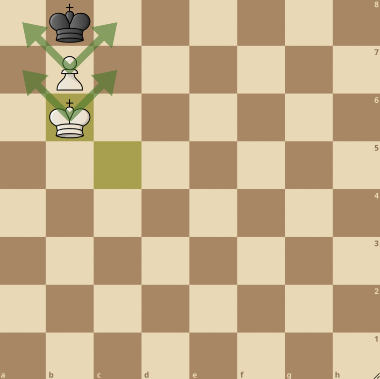stalemate in chess