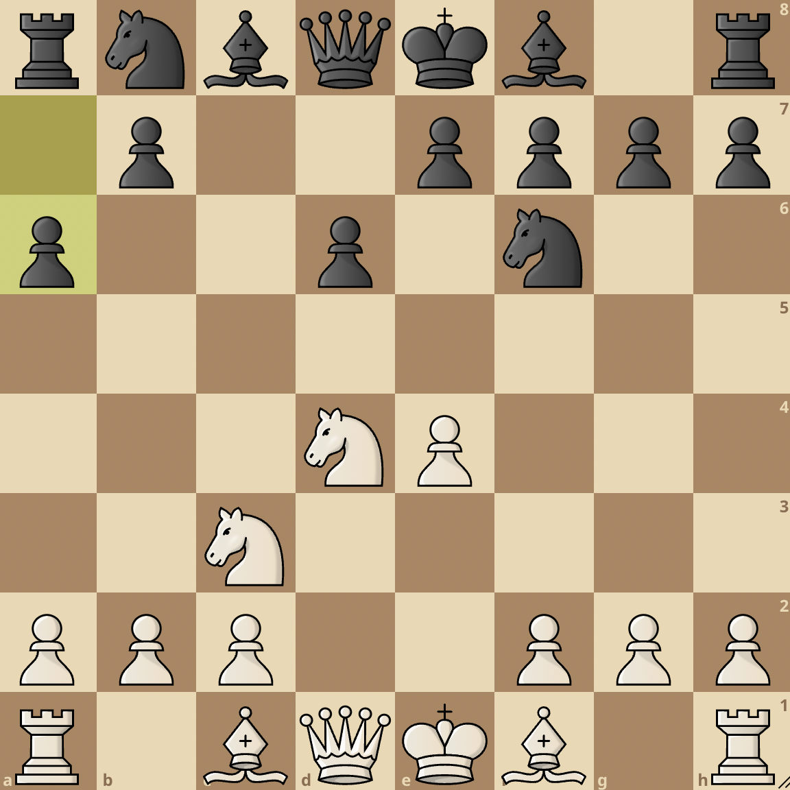 Najdorf Variation: 1. e4 c5 2. Nf3 d6 3. d4 cxd4 4. Nxd4 Nf6 5. Nc3 a6