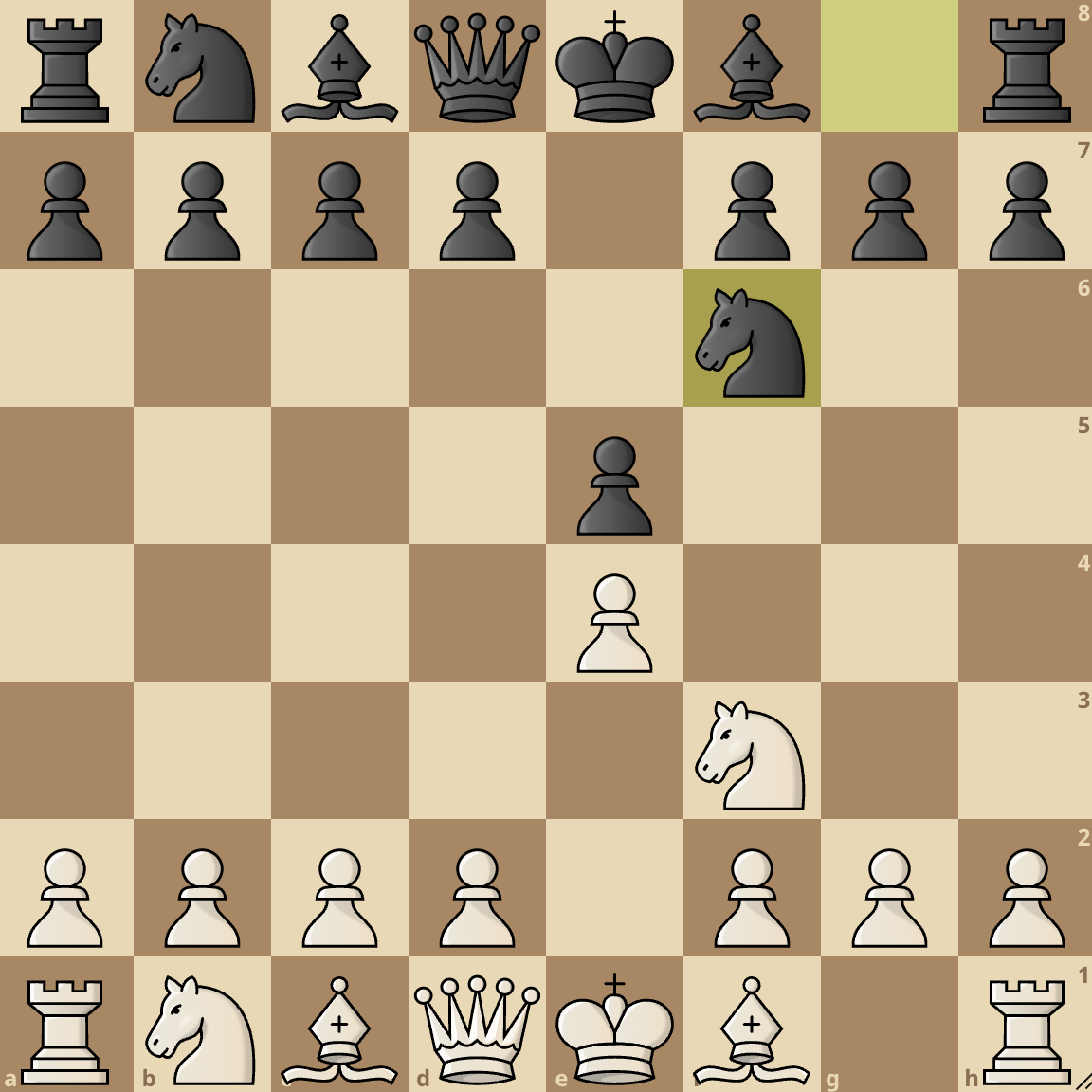Petrov Defense: 1. e4 e5 2. Nf3 Nf6 