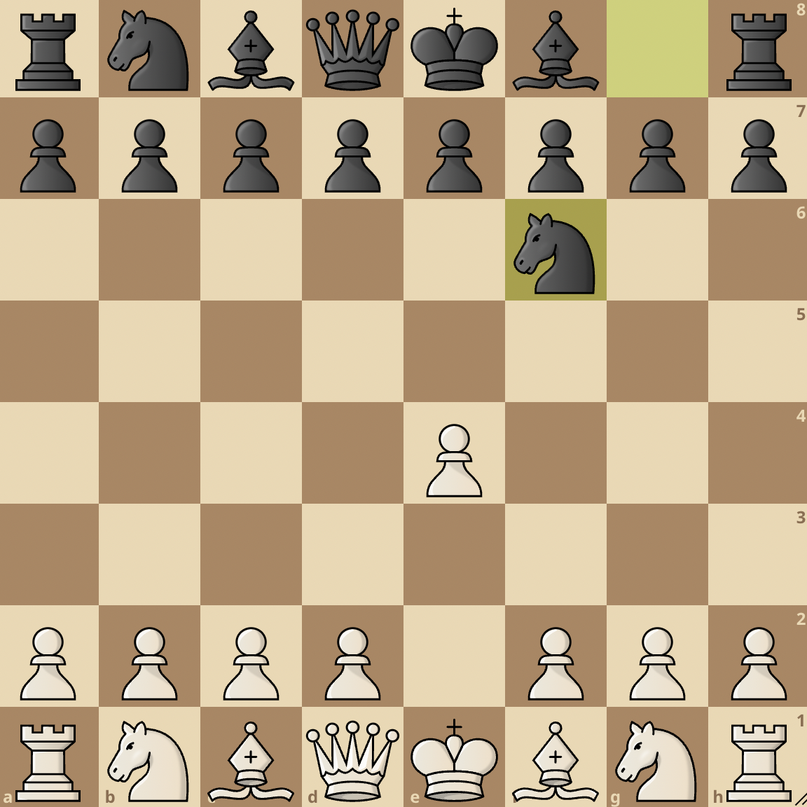 Alekhine Defense: 1. e4 Nf6 
