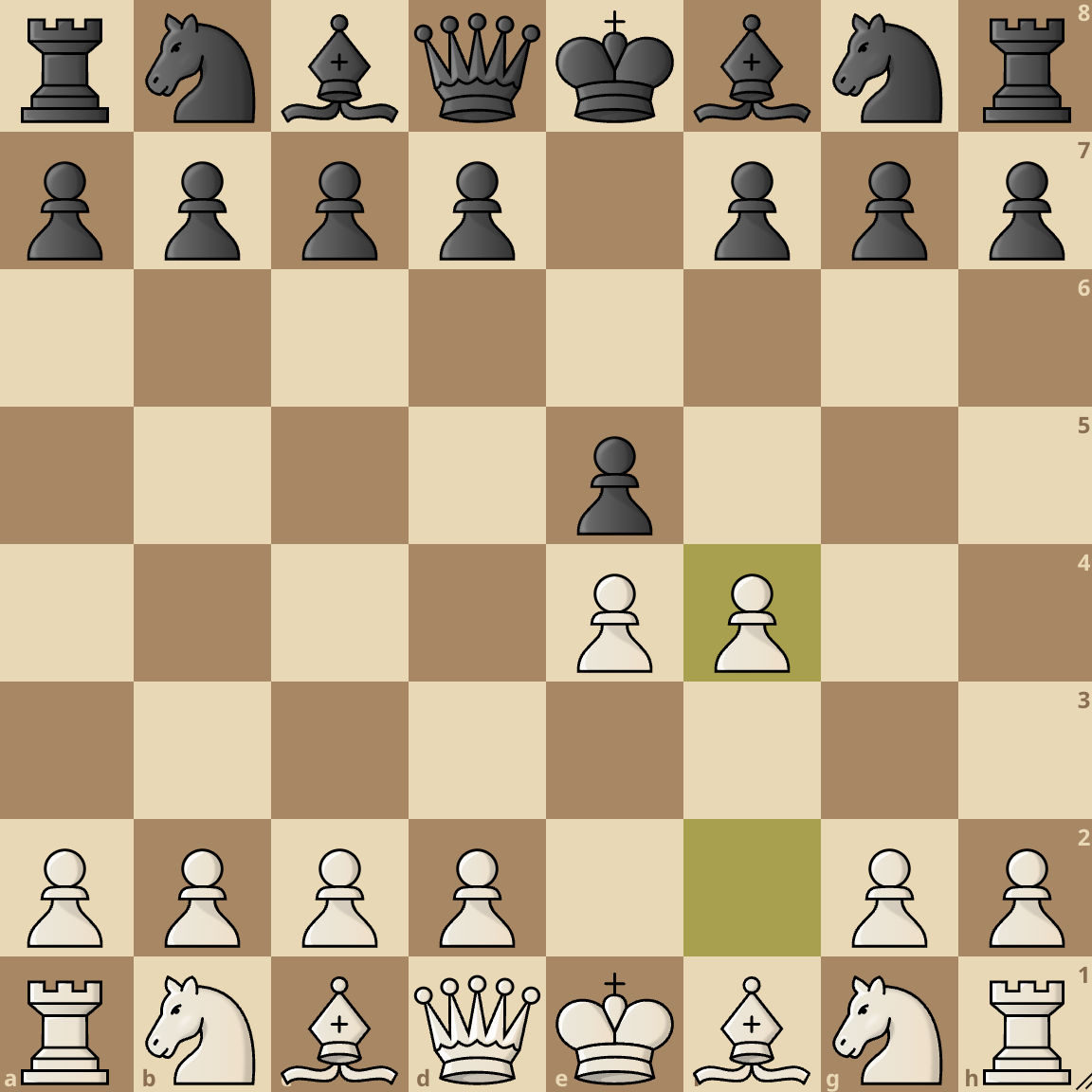 The King's Gambit 
