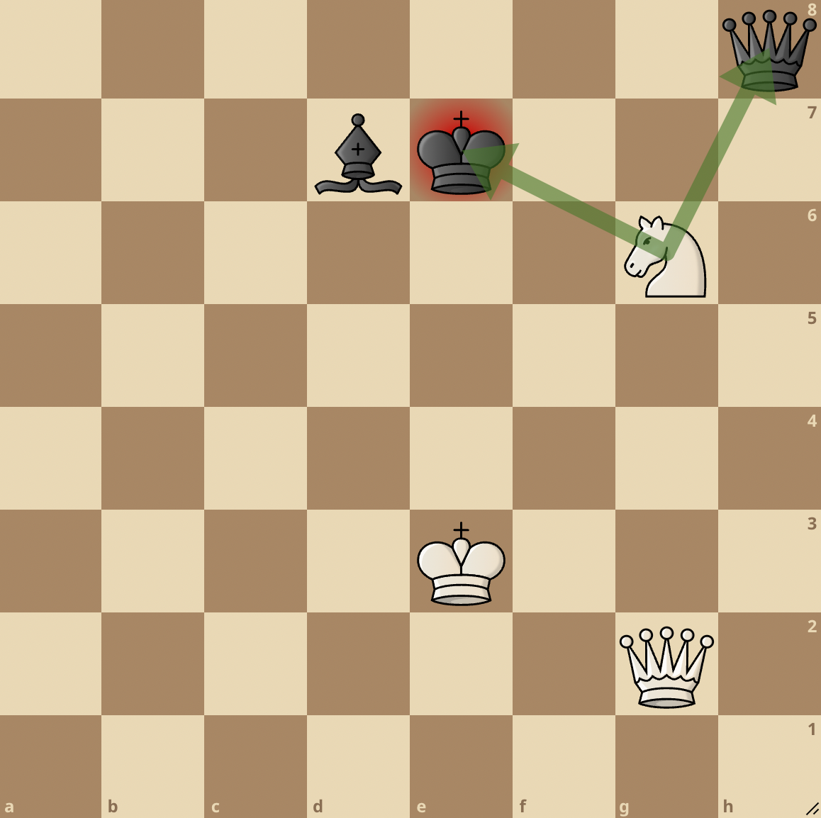 Fork in chess