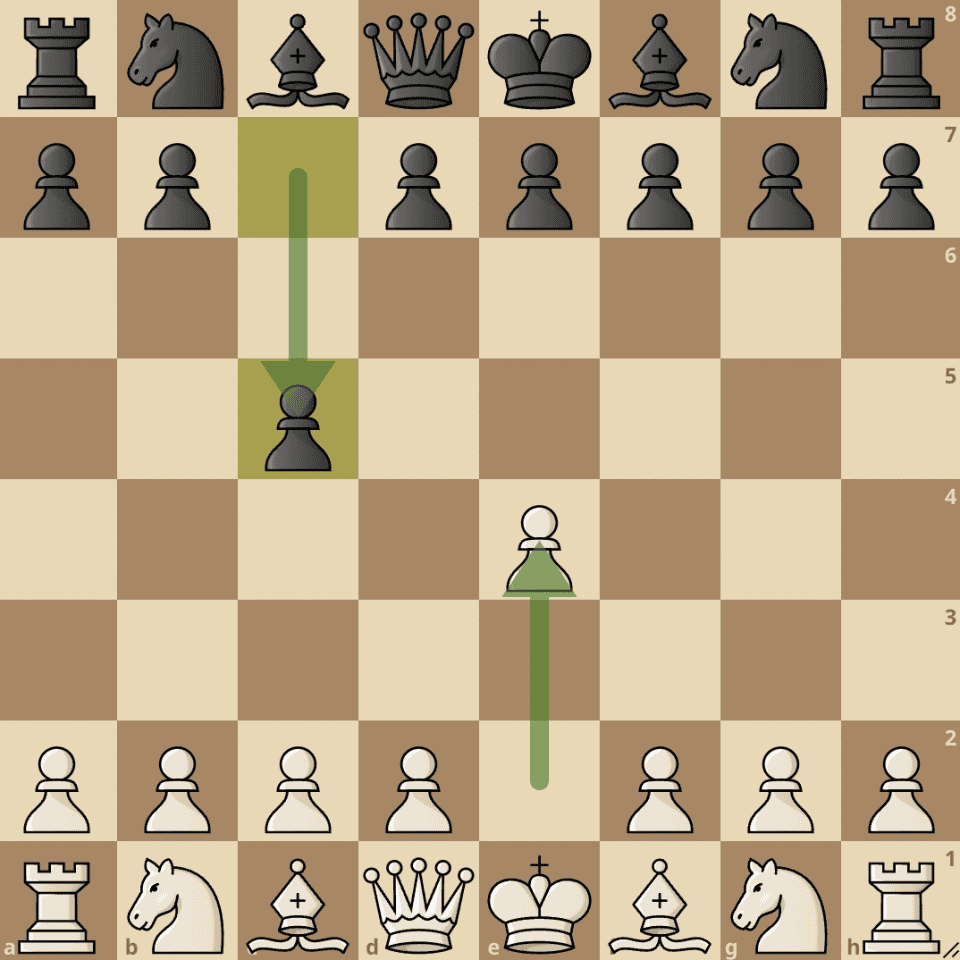 Sicilian Defense