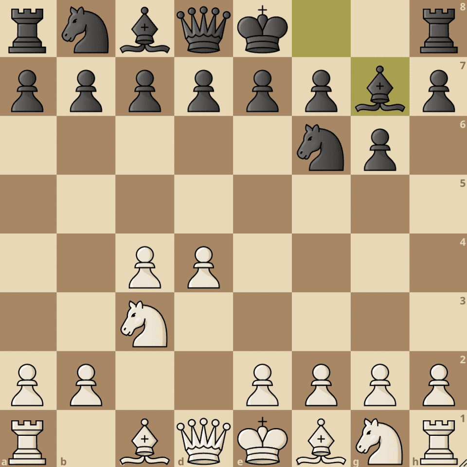 The King's Indian Defense